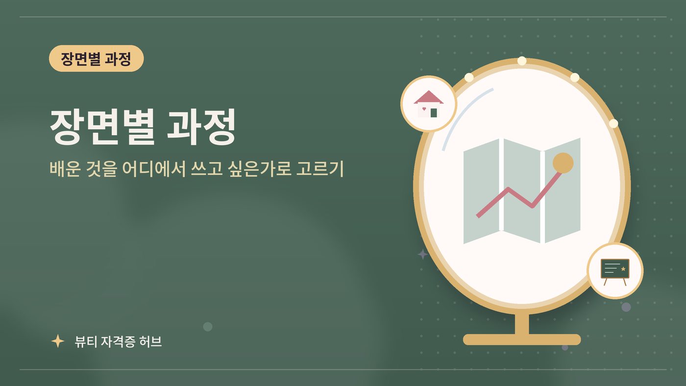 장면별 과정 안내 그림